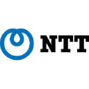 ntt research
