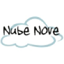 nubenove.com