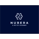 nubera.eu