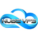 nubevps.com