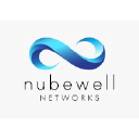 nubewell.com