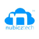 nubicz.com
