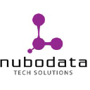 nubodata.com