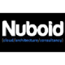 nuboid.com