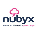 nubyx.pe