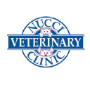 nuccivet.com