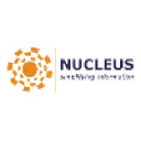 nucleusglobal.com
