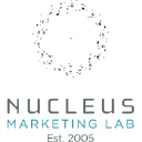 Nucleus Marketing Lab Inc