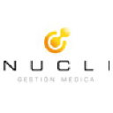 Nucli Software on Elioplus