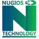 nugios.com