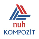 nuhkompozit.com.tr
