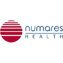 numares.com