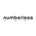 numberless.be