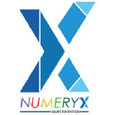 numeryx.fr