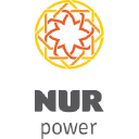 nur.com.my