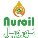 nuroil.com