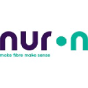 nuronsoftware.com