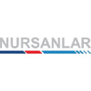 nursanlar.com