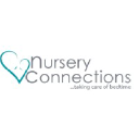 nurseryconnections.co.uk