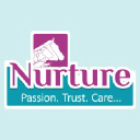 nurture.in