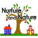 Nurture and Nature Early Childhood Learning Center