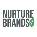 nurturebrands.com
