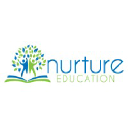 nurtureeducation.co.uk