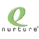 nurtureglobe.com