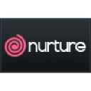 nurturehq.com