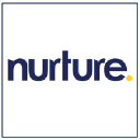 nurturemarketinguk.com