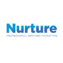 nurturepsm.com