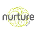 nurturerights.com
