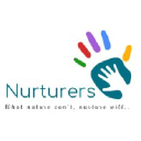 nurturers.in