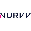 nurvv.com