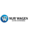 nurwagen.com