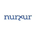 nurxur.com
