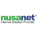nusa.net.id
