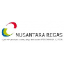 nusantararegas.com