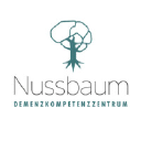 nussbaum.co.at