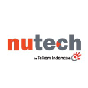 nutech-integrasi.com