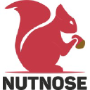 nutnose.com