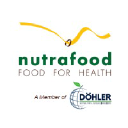 nutrafood.it