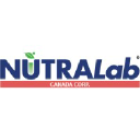 NutraLab Canada