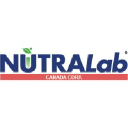 Nutralab Canada