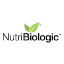 Logo for nutramilk.com