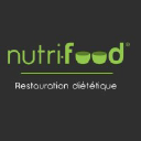 nutri-food.fr