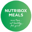 nutriboxmeals.com