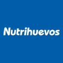 nutrihuevos.com.py