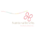 nutritionalbenefits.co.uk