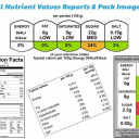 NIS Food Labeling
